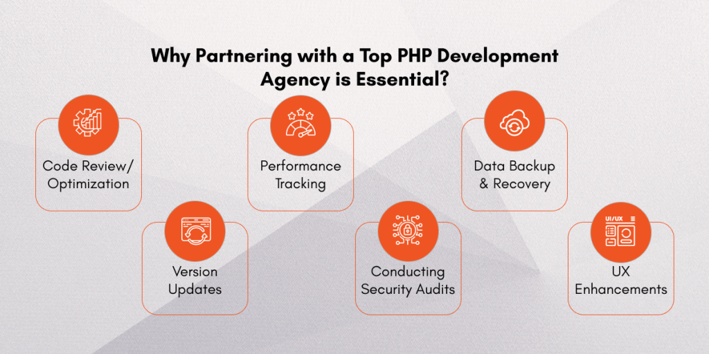 PHP Development Agency