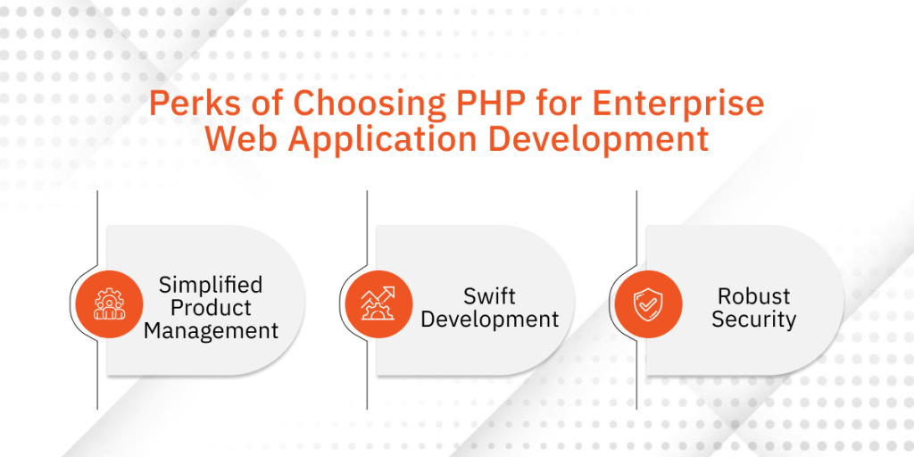 Perks of Choosing PHP for Enterprise Web Application Development