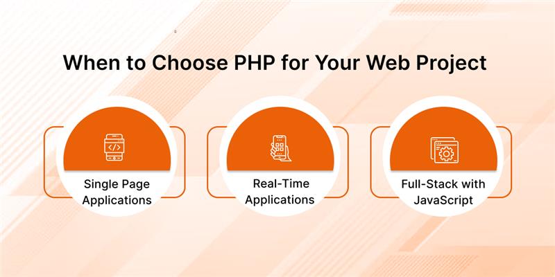 Choose PHP for Your Web Project 